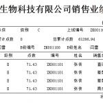 个人业绩单